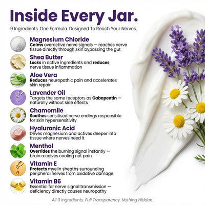 Remedy & Root 9-in-1 Transdermal Nerve Relief Cream